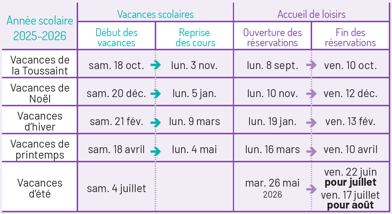 calendrier réservations accueil loisirs vacances 2025 2026