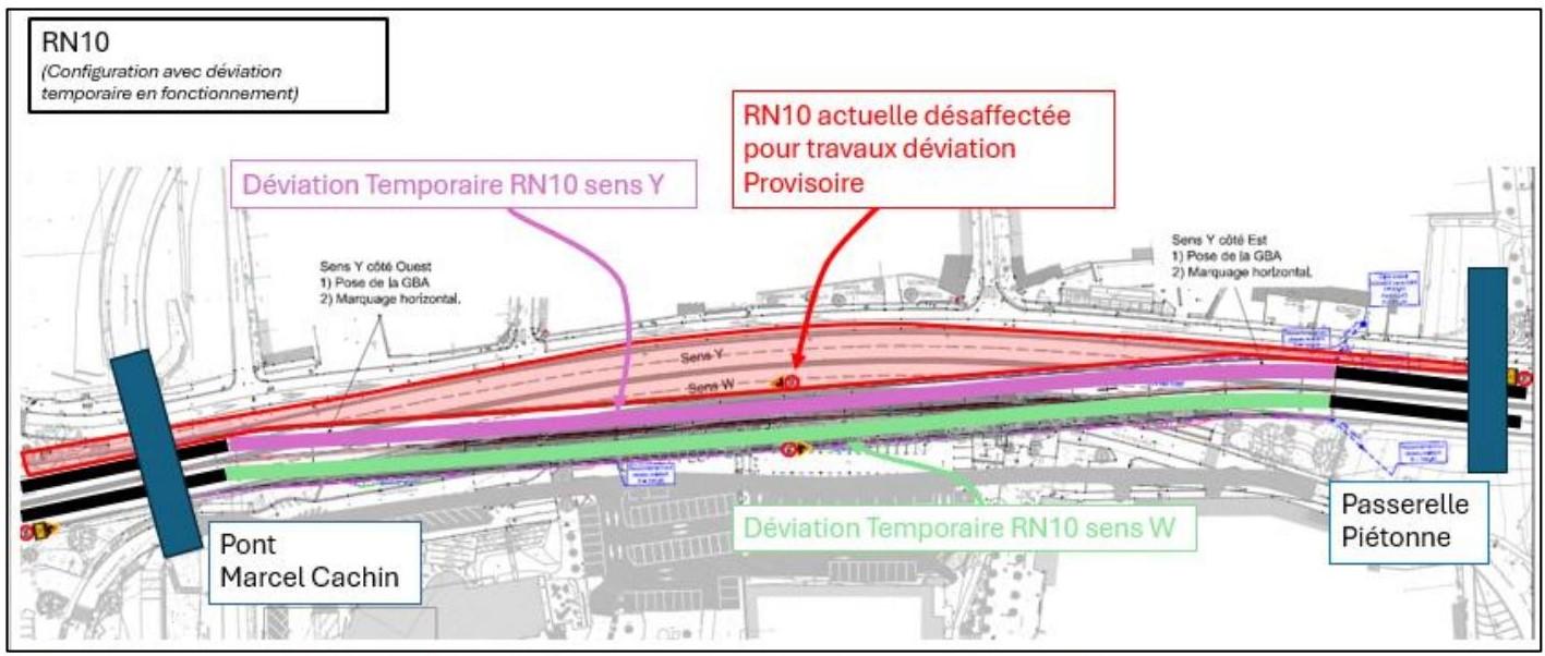 Déviation Temporaire 