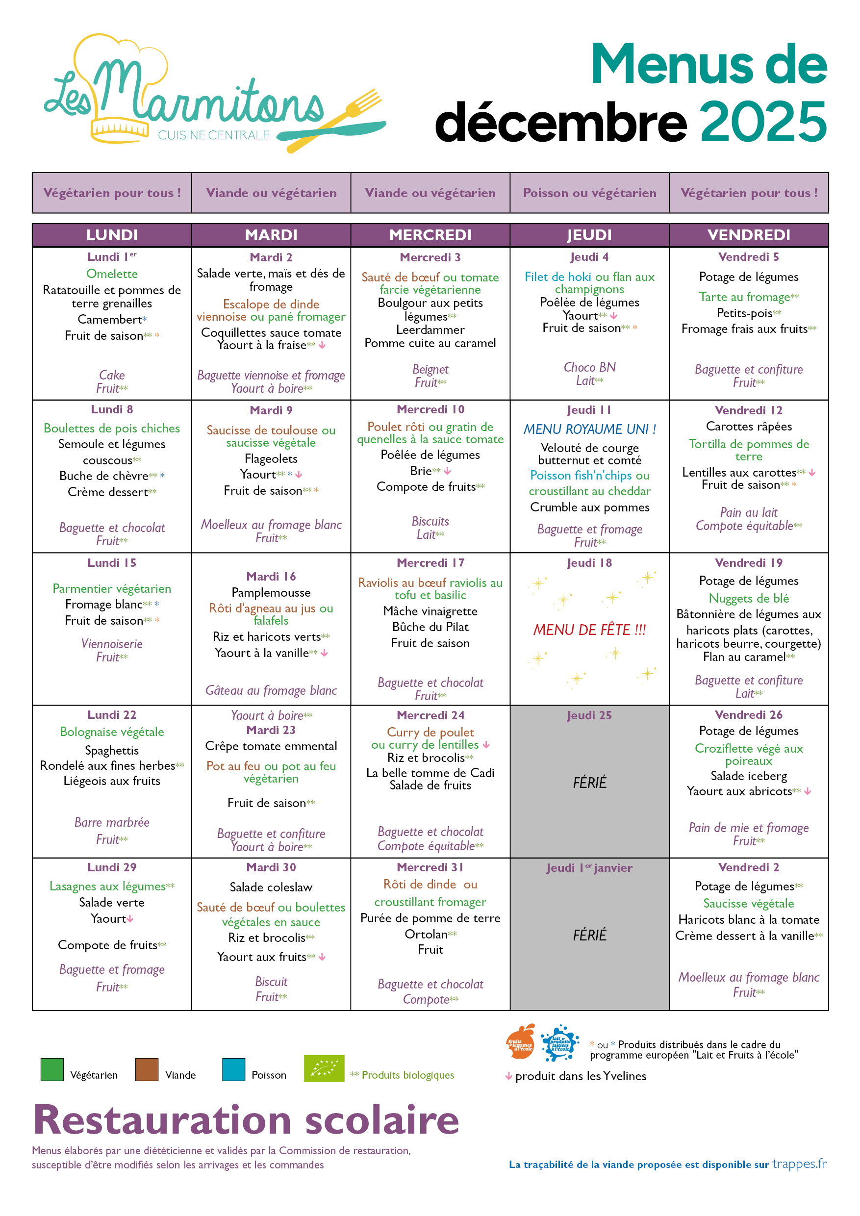 menus déc 2025