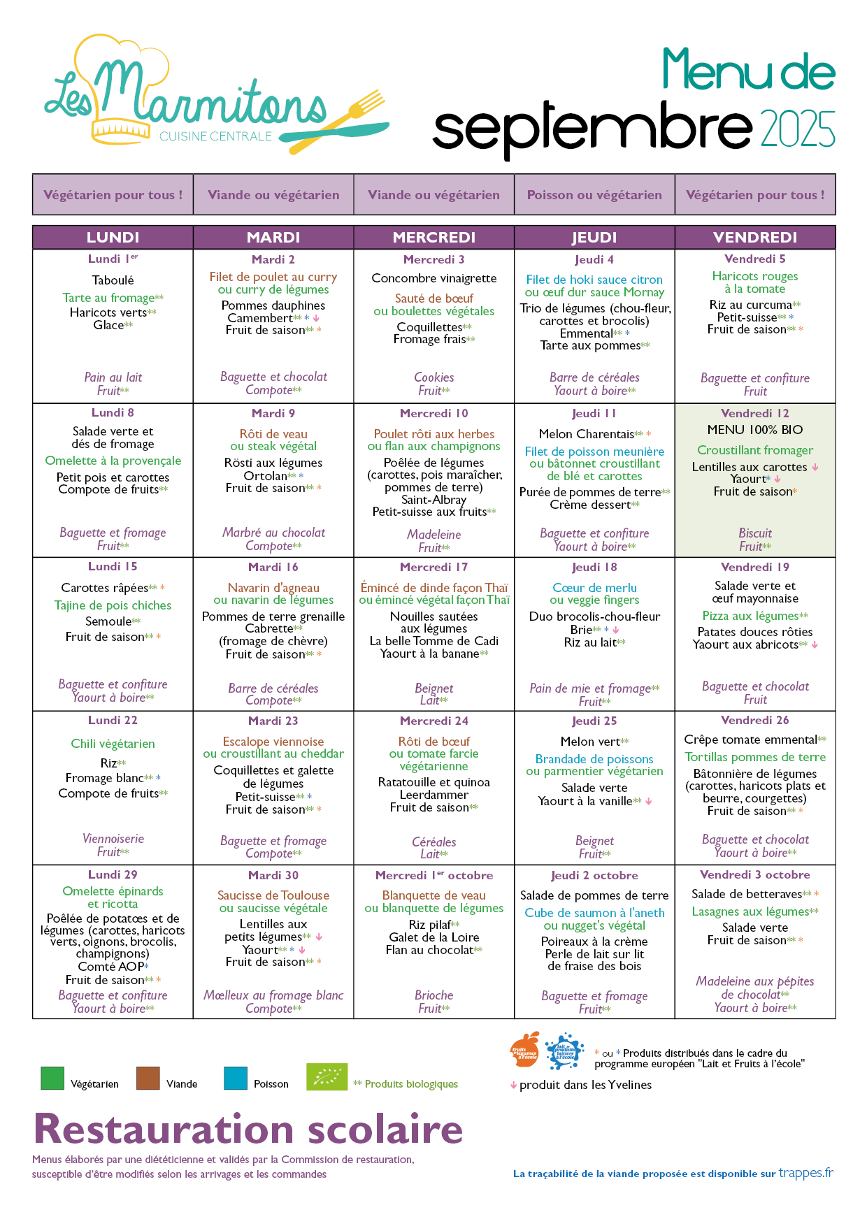 Menu sept