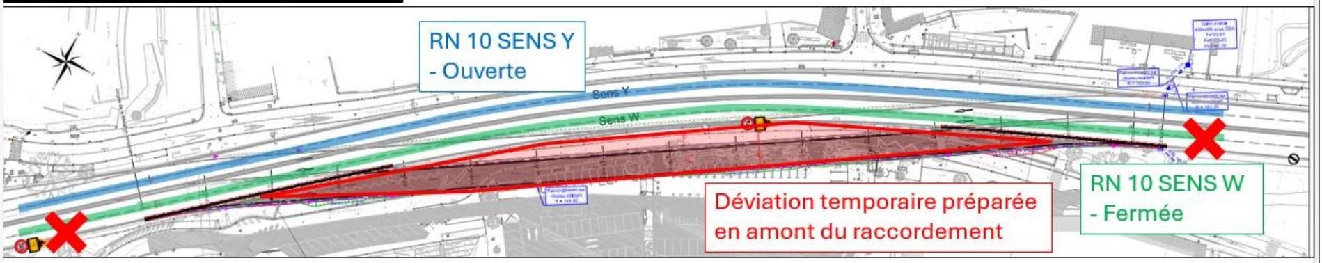 Plan initial travaux rn10