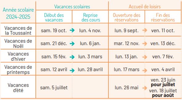 calendrier vacances scolaires 2024-2025